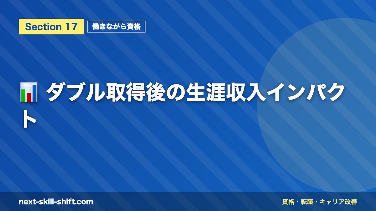 📊 ダブル取得後の生涯収入インパクト
