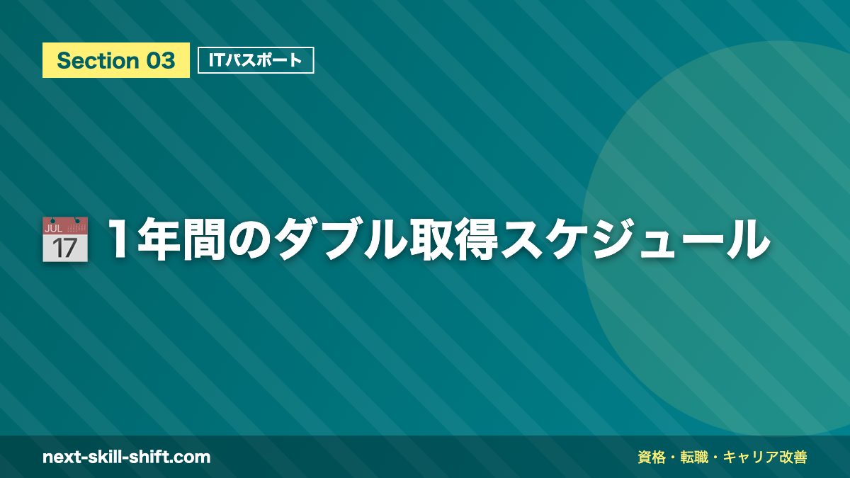 📅 1年間のダブル取得スケジュール