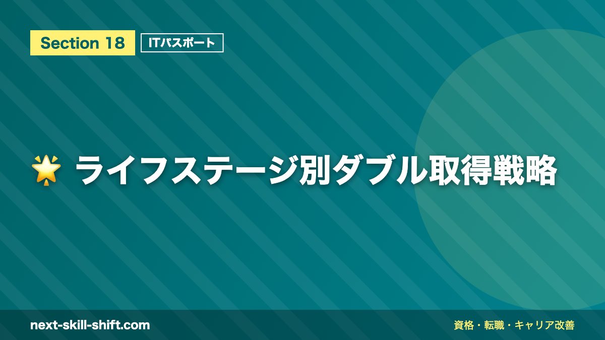 🌟 ライフステージ別ダブル取得戦略