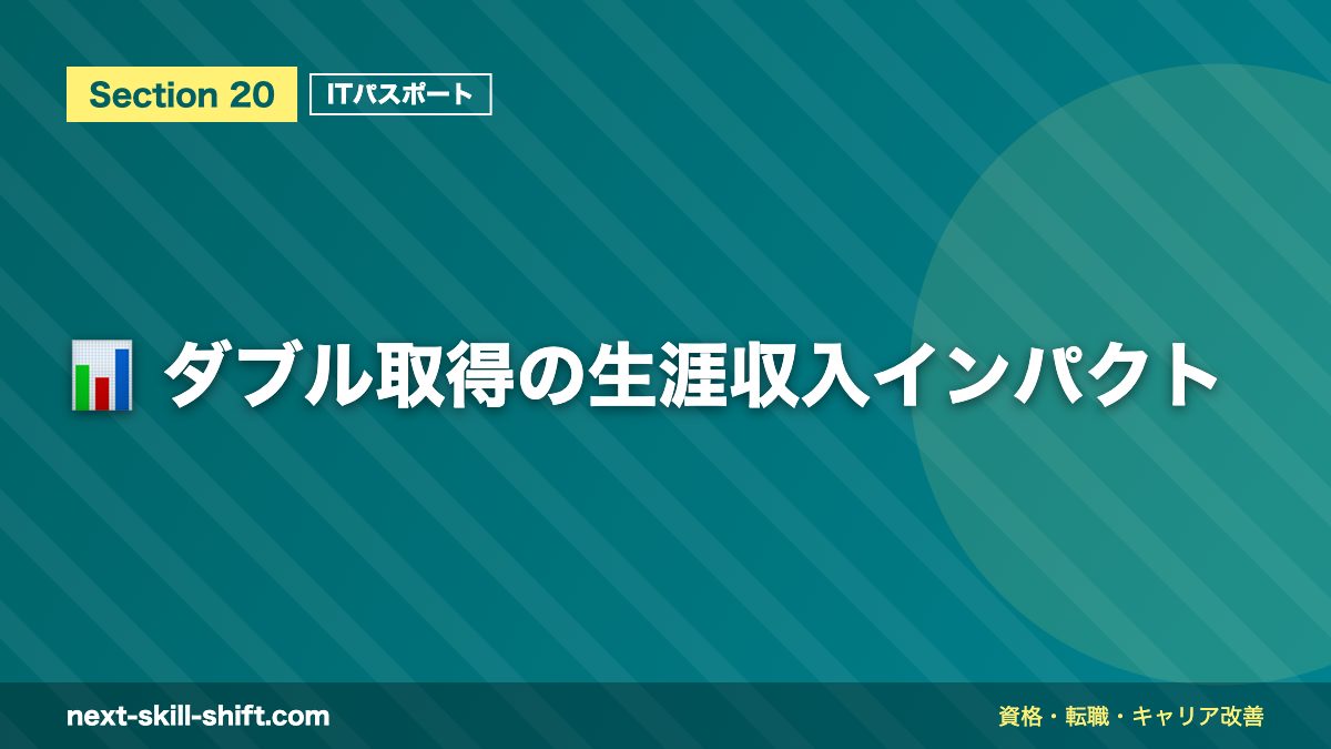 📊 ダブル取得の生涯収入インパクト