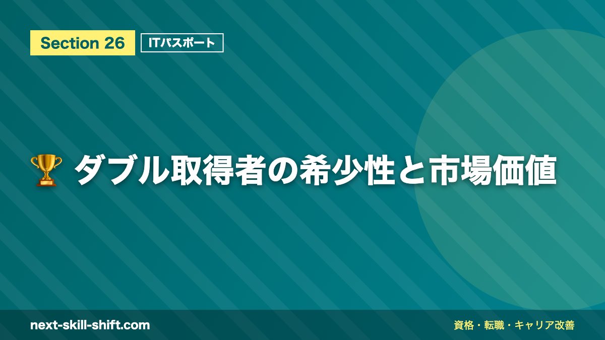 🏆 ダブル取得者の希少性と市場価値