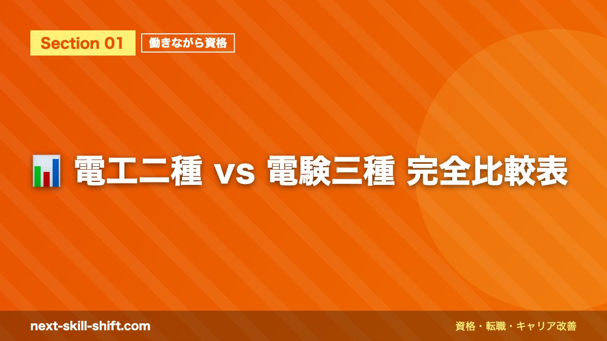 📊 電工二種 vs 電験三種 完全比較表