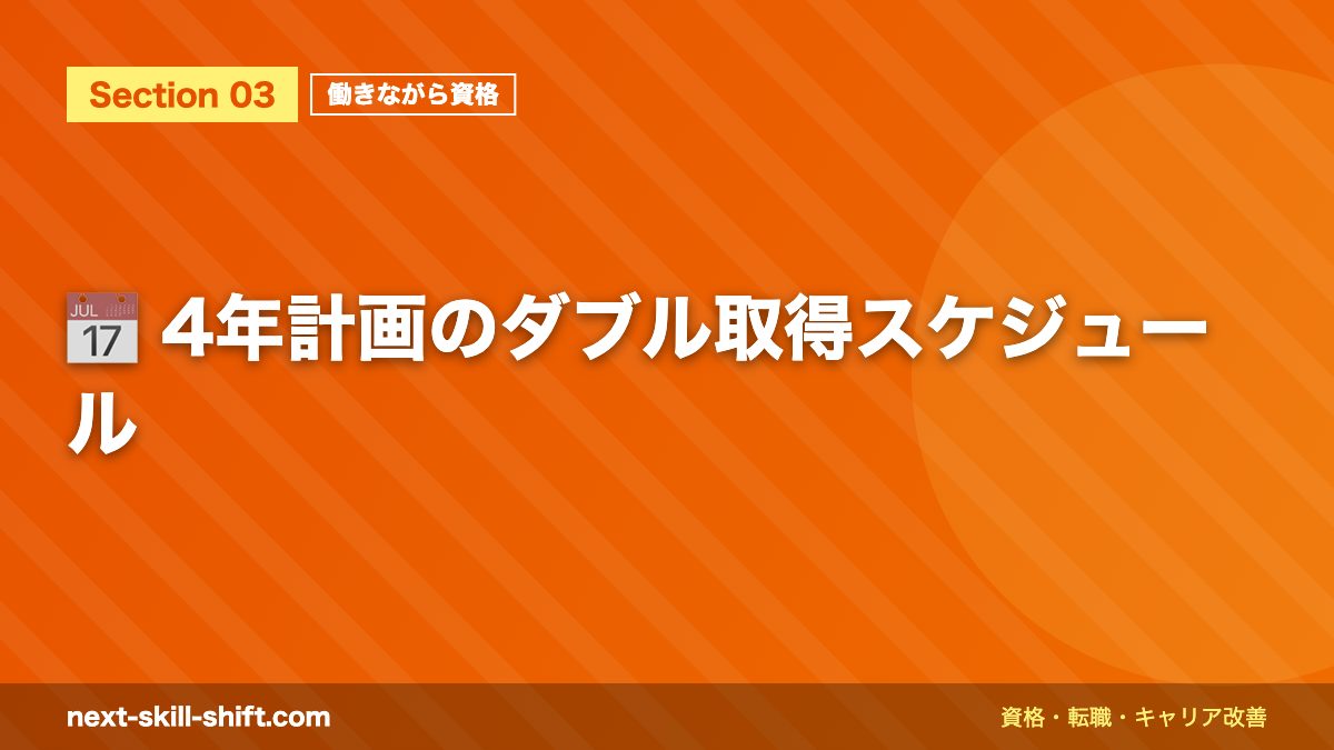 📅 4年計画のダブル取得スケジュール