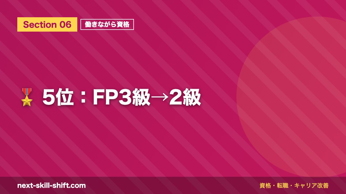 🎖️ 5位:FP3級→2級