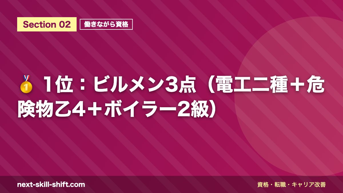 🥇 1位:ビルメン3点(電工二種+危険物乙4+ボイラー2級)