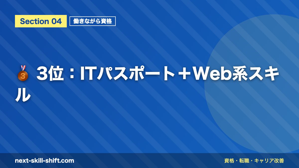 🥉 3位:ITパスポート+Web系スキル