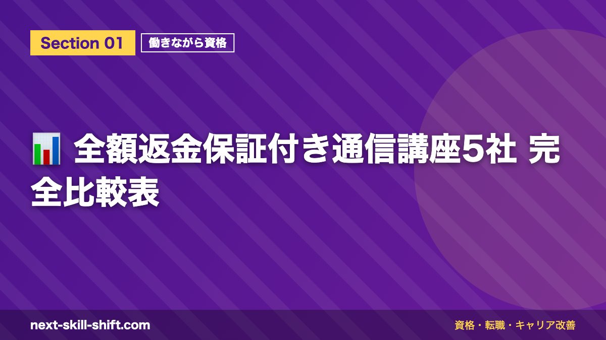 📊 全額返金保証付き通信講座5社 完全比較表