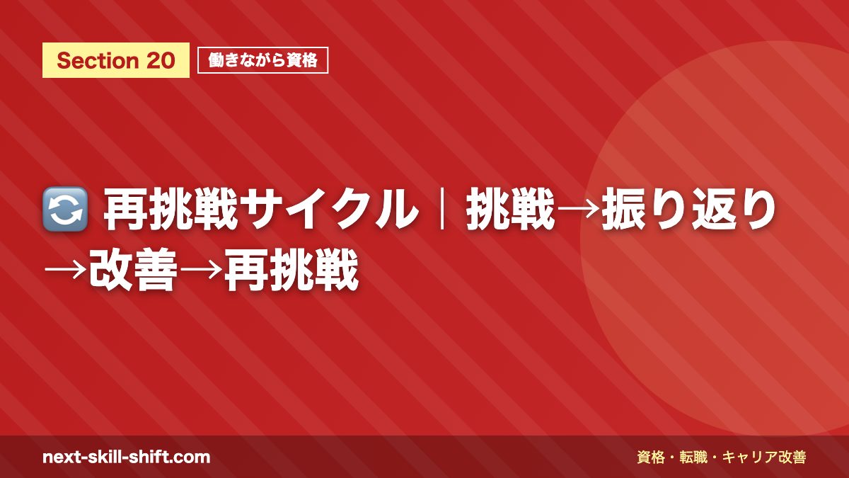 🔄 再挑戦サイクル｜挑戦→振り返り→改善→再挑戦