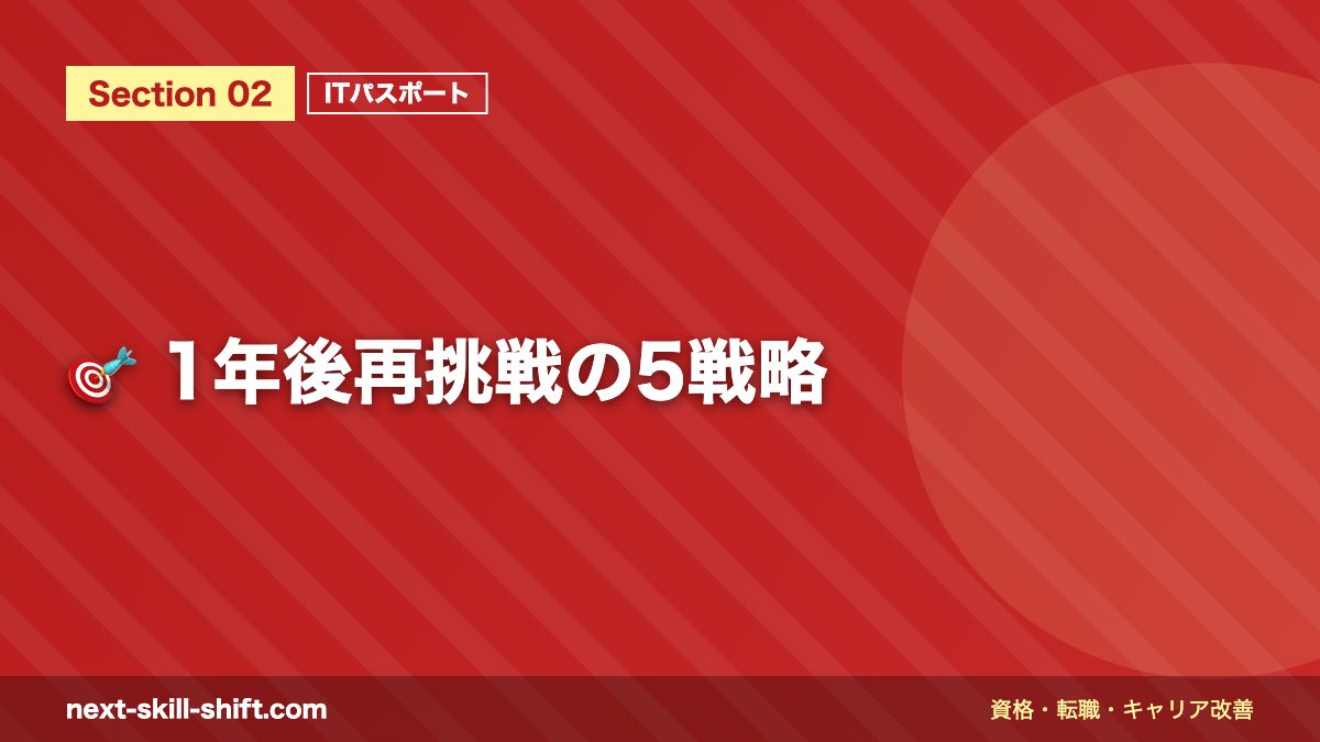 🎯 1年後再挑戦の5戦略