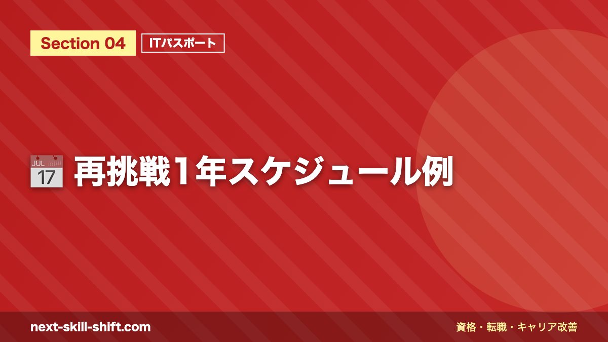 📅 再挑戦1年スケジュール例