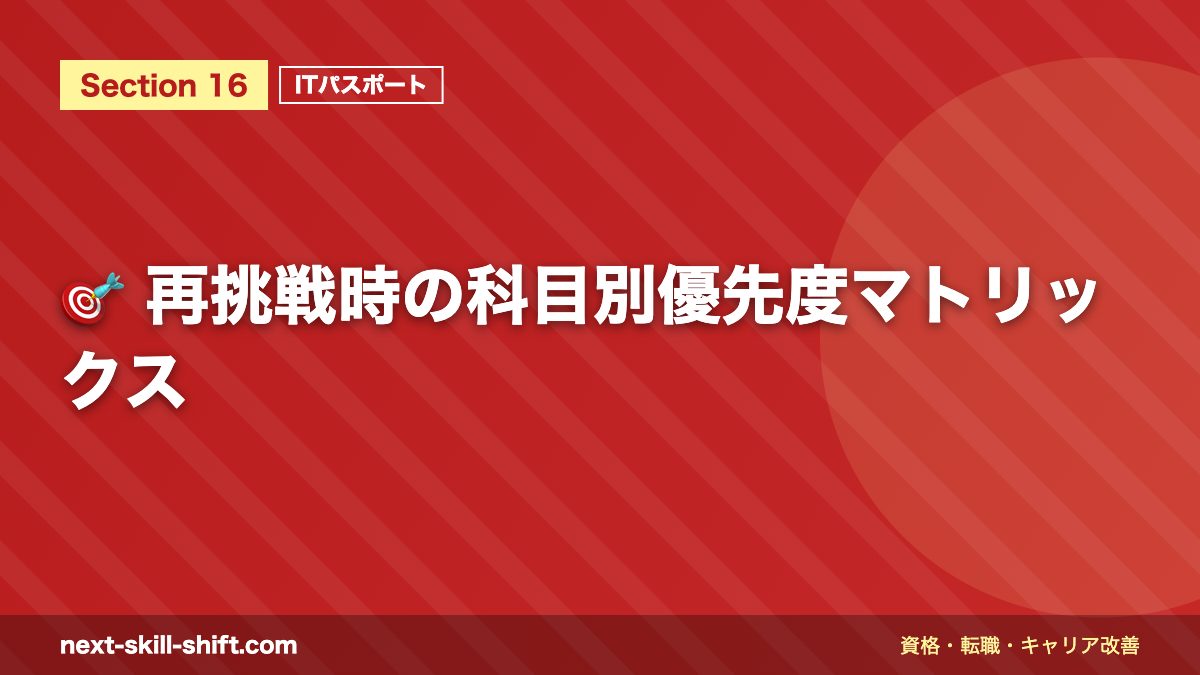 🎯 再挑戦時の科目別優先度マトリックス