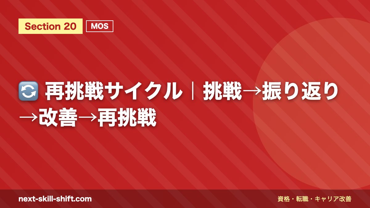 🔄 再挑戦サイクル｜挑戦→振り返り→改善→再挑戦