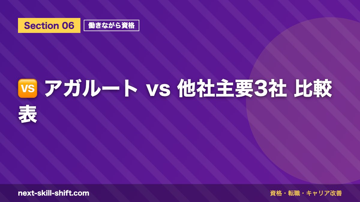 🆚 アガルート vs 他社主要3社 比較表