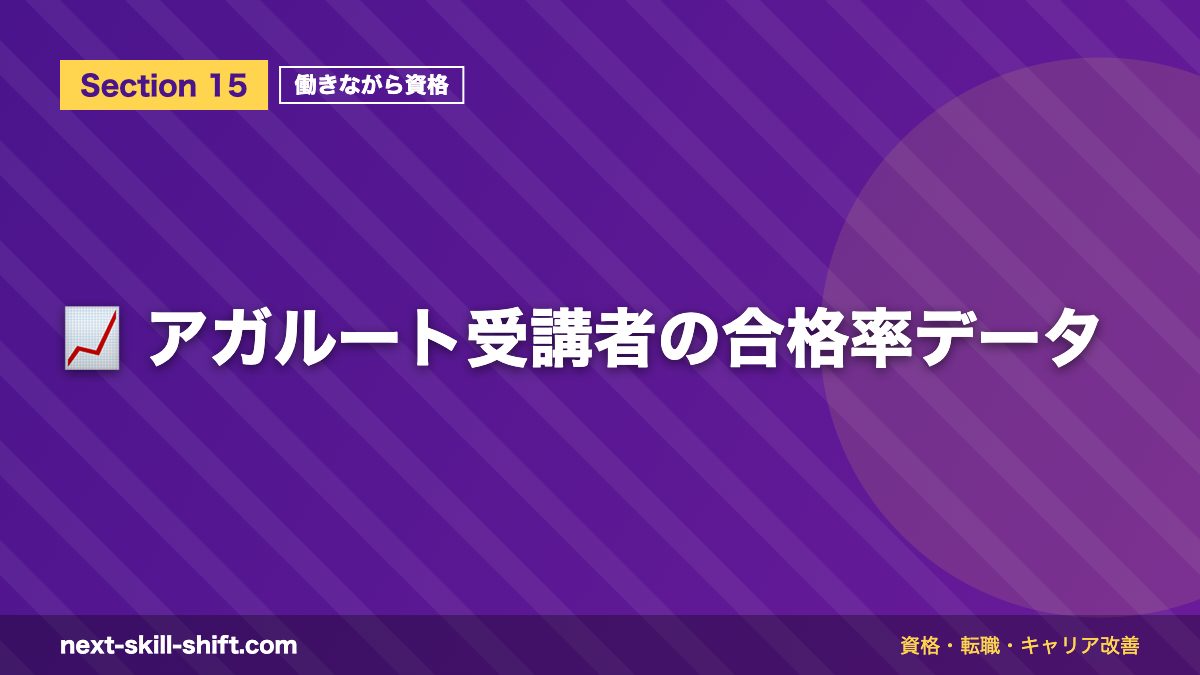 📈 アガルート受講者の合格率データ