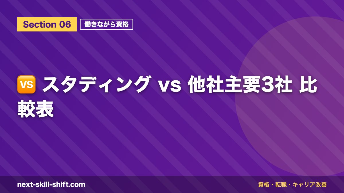 🆚 スタディング vs 他社主要3社 比較表