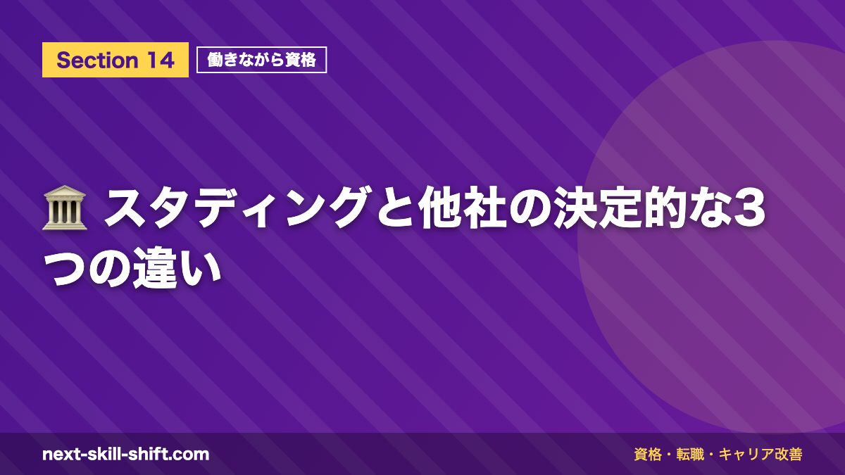 🏛️ スタディングと他社の決定的な3つの違い
