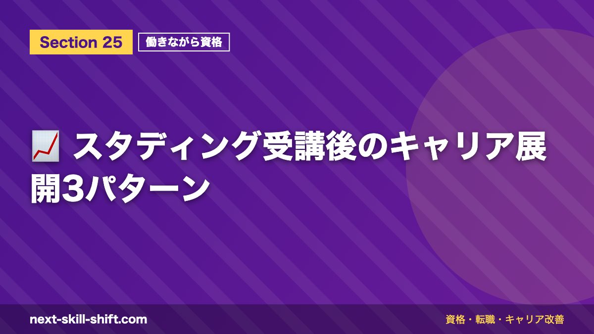 📈 スタディング受講後のキャリア展開3パターン