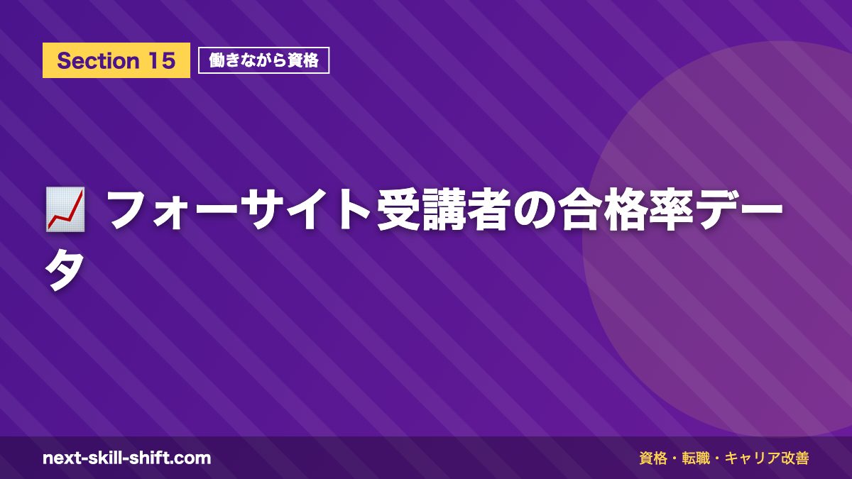📈 フォーサイト受講者の合格率データ