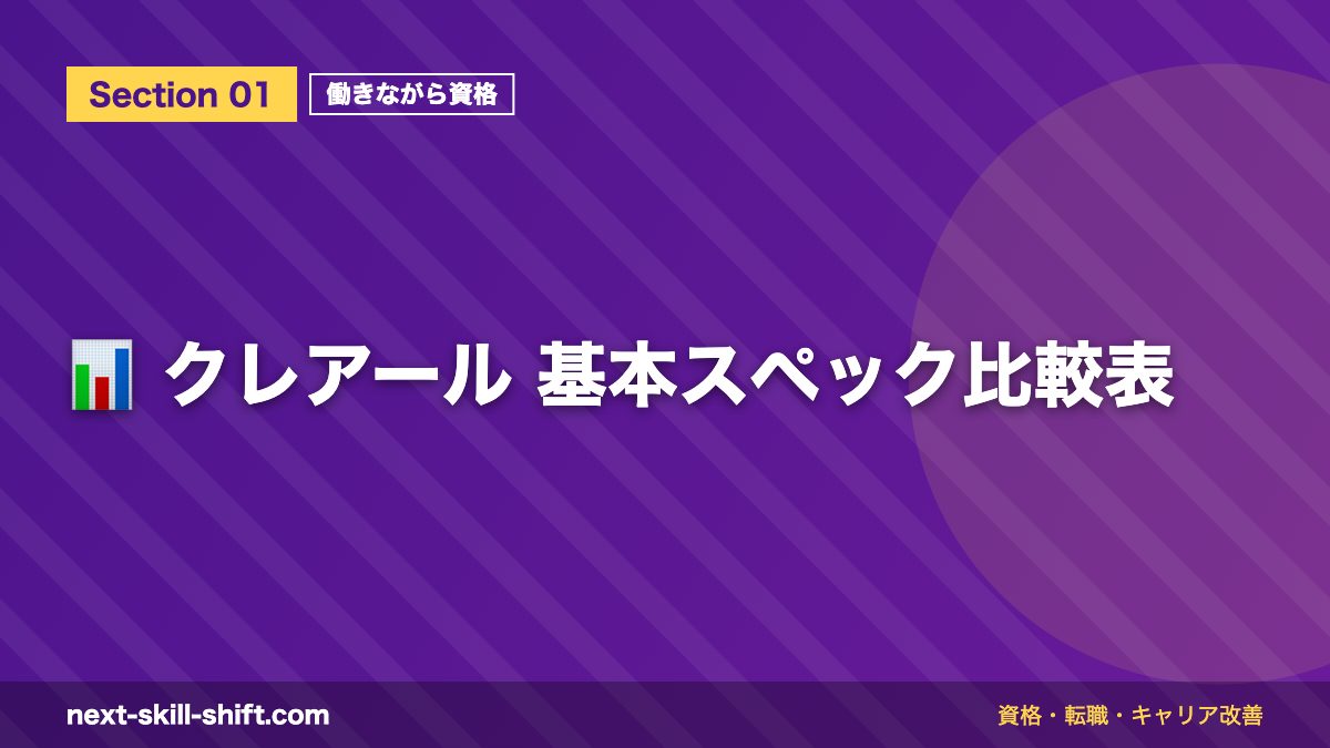 📊 クレアール 基本スペック比較表