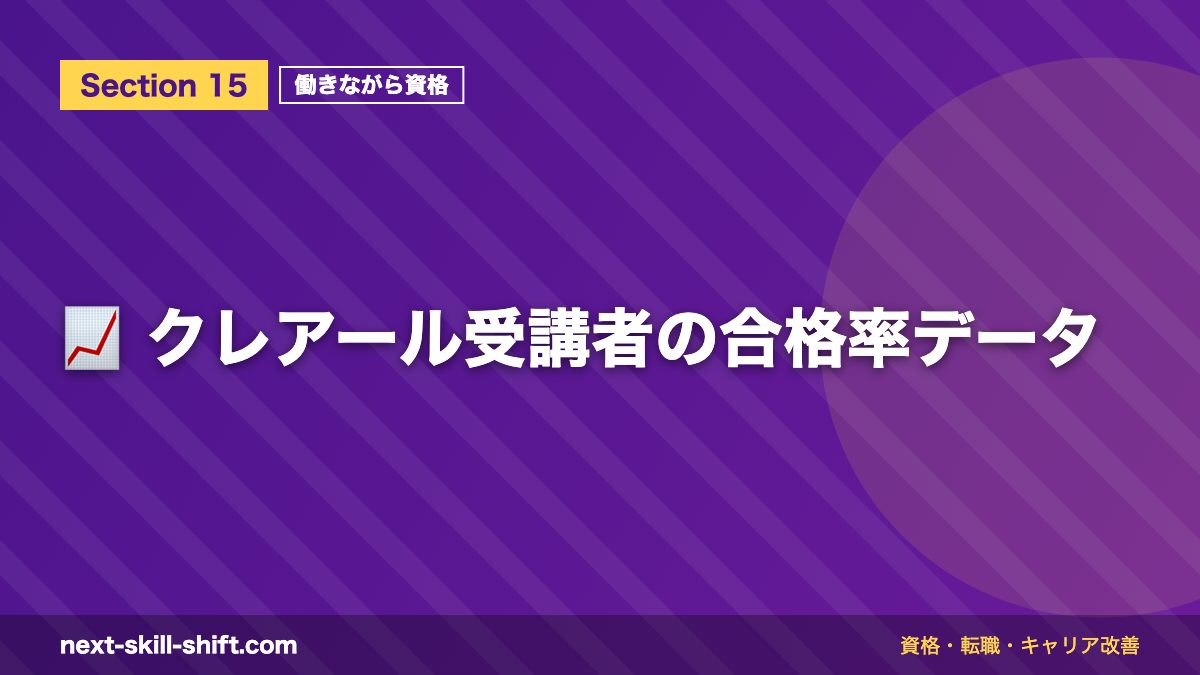 📈 クレアール受講者の合格率データ