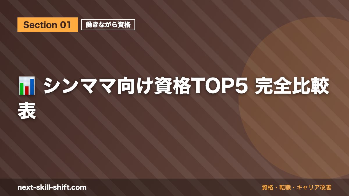 📊 シンママ向け資格TOP5 完全比較表