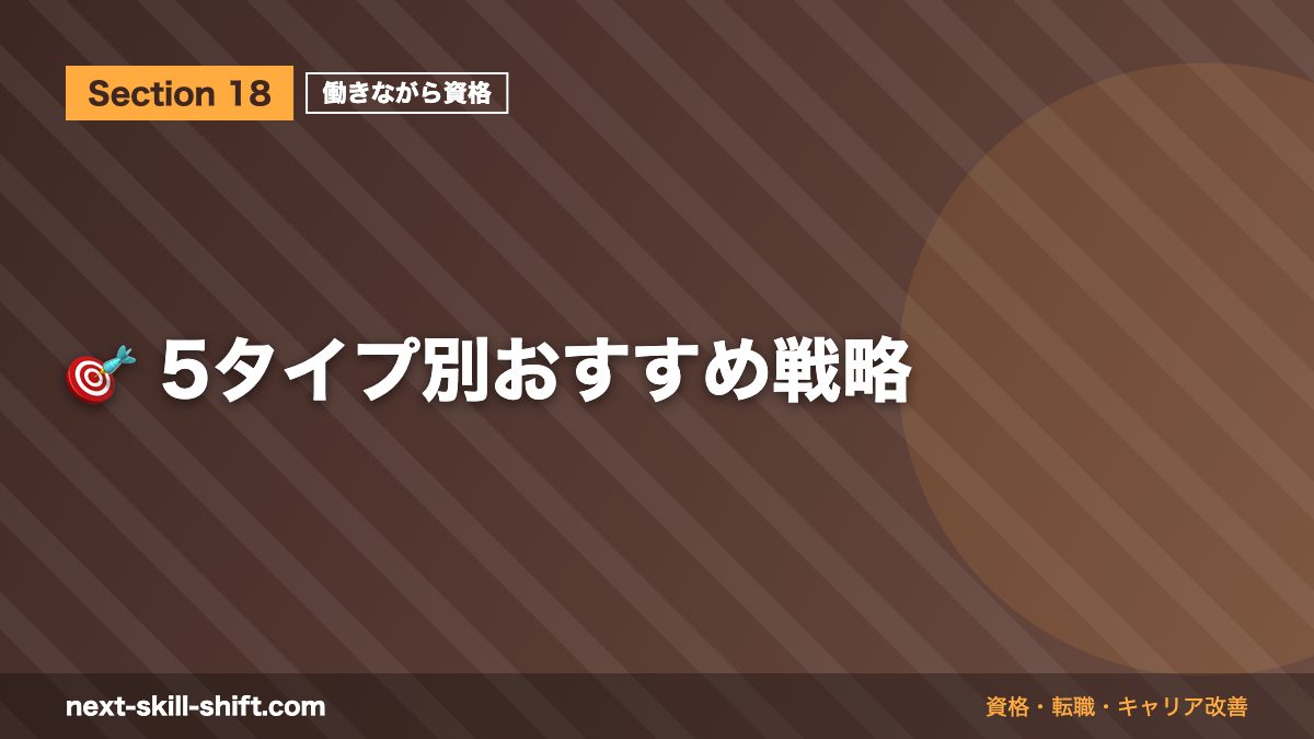 🎯 5タイプ別おすすめ戦略