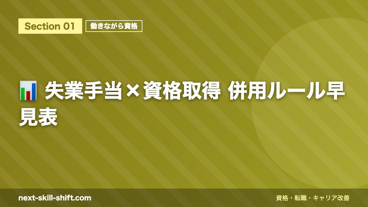 📊 失業手当×資格取得 併用ルール早見表