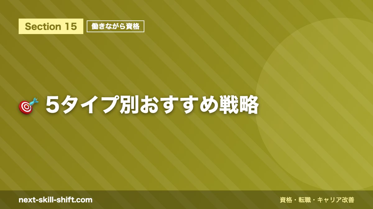 🎯 5タイプ別おすすめ戦略