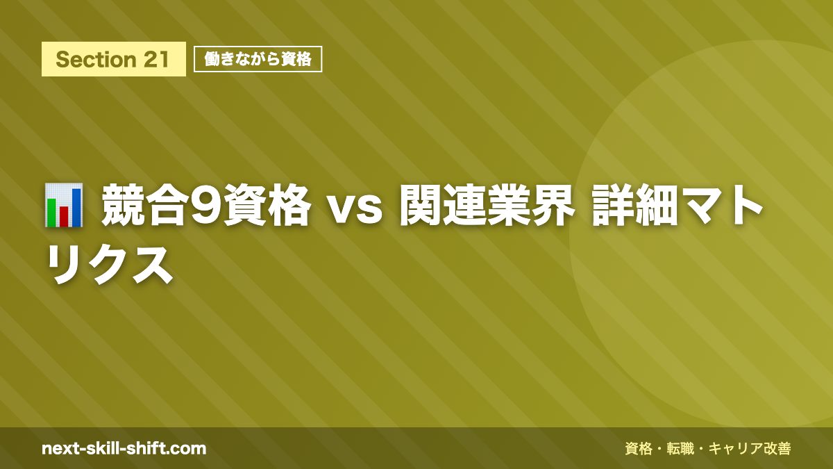 📊 競合9資格 vs 関連業界 詳細マトリクス