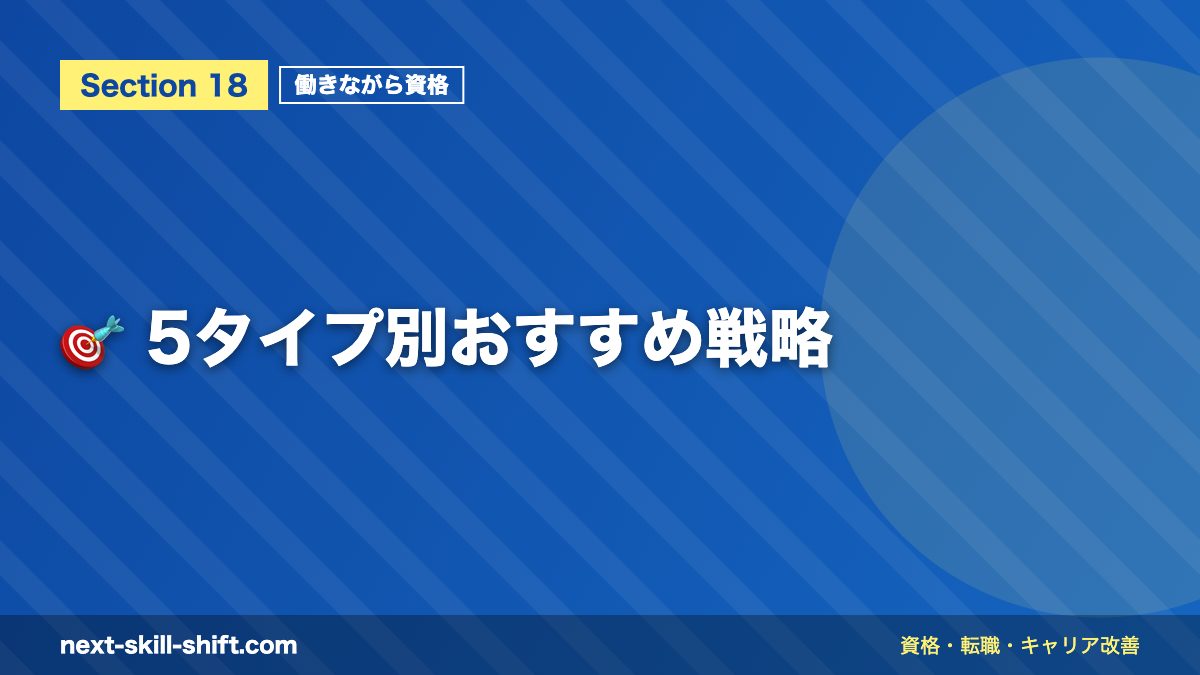 🎯 5タイプ別おすすめ戦略