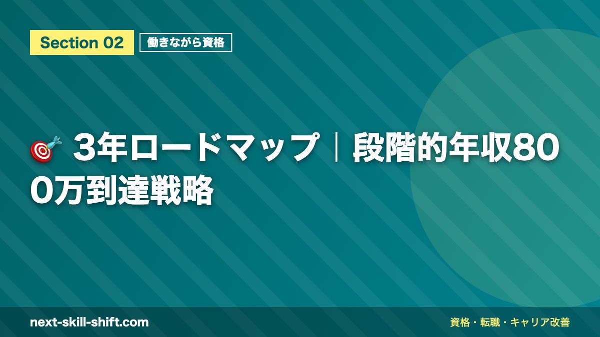 🎯 3年ロードマップ｜段階的年収800万到達戦略