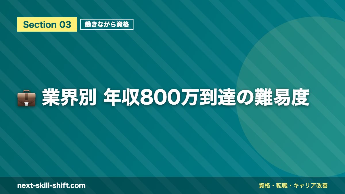 💼 業界別 年収800万到達の難易度