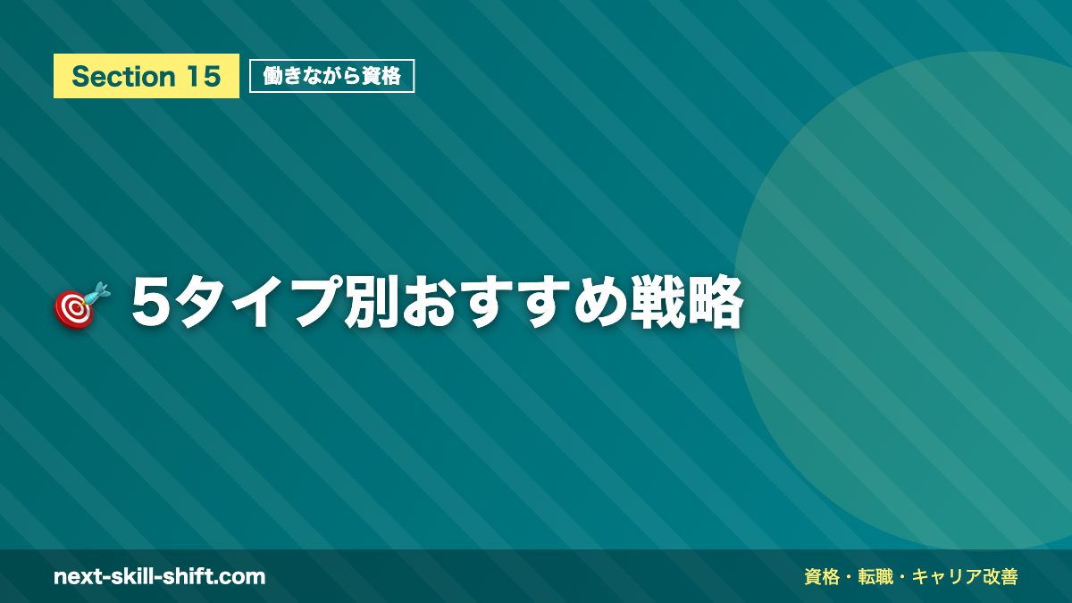 🎯 5タイプ別おすすめ戦略