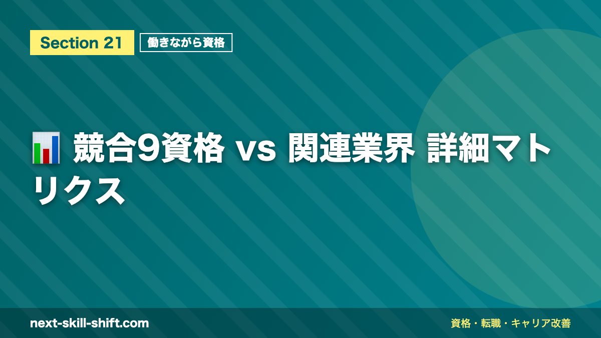 📊 競合9資格 vs 関連業界 詳細マトリクス