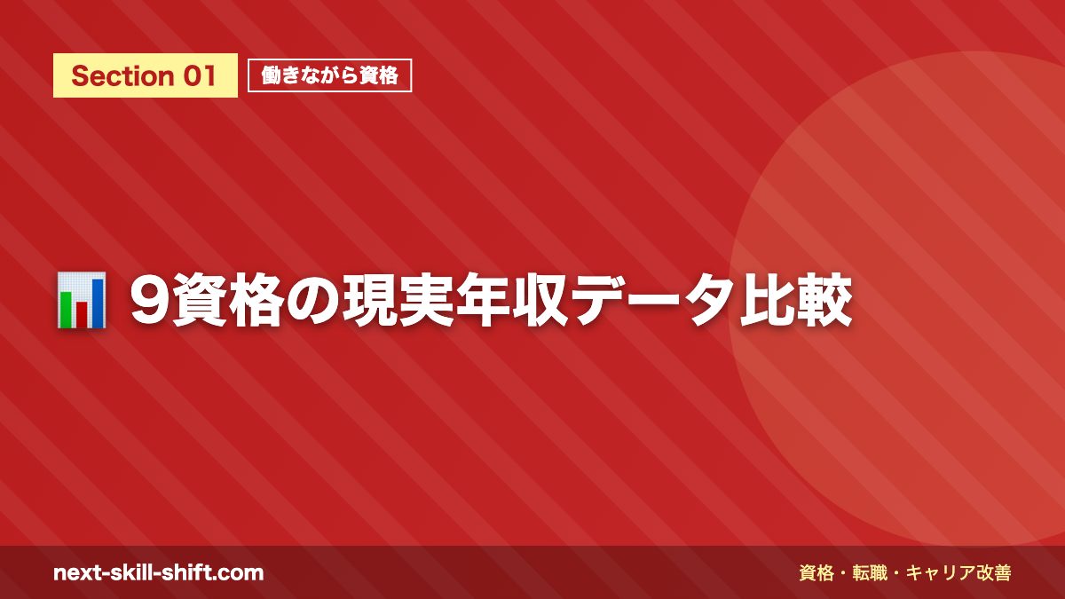 📊 9資格の現実年収データ比較