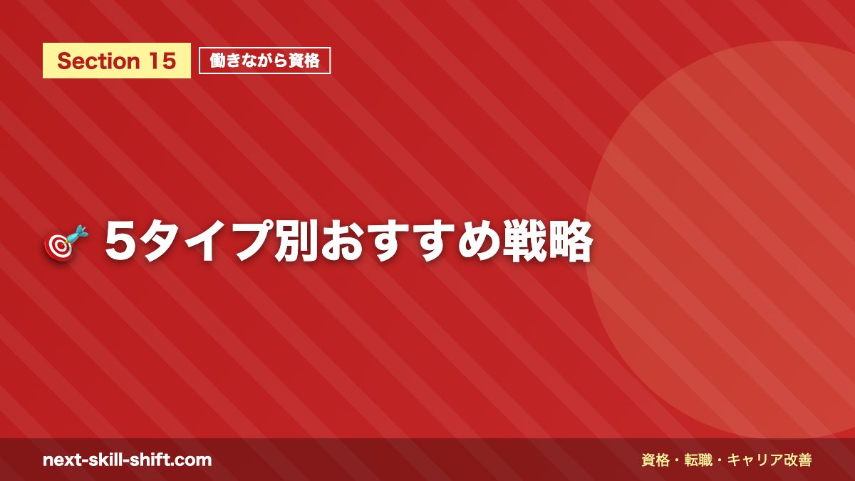 🎯 5タイプ別おすすめ戦略