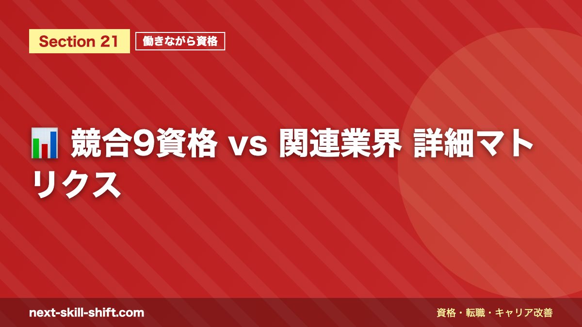 📊 競合9資格 vs 関連業界 詳細マトリクス