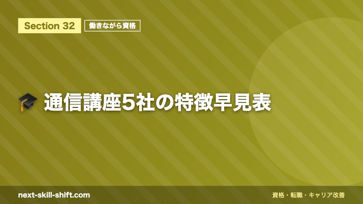 🎓 通信講座5社の特徴早見表