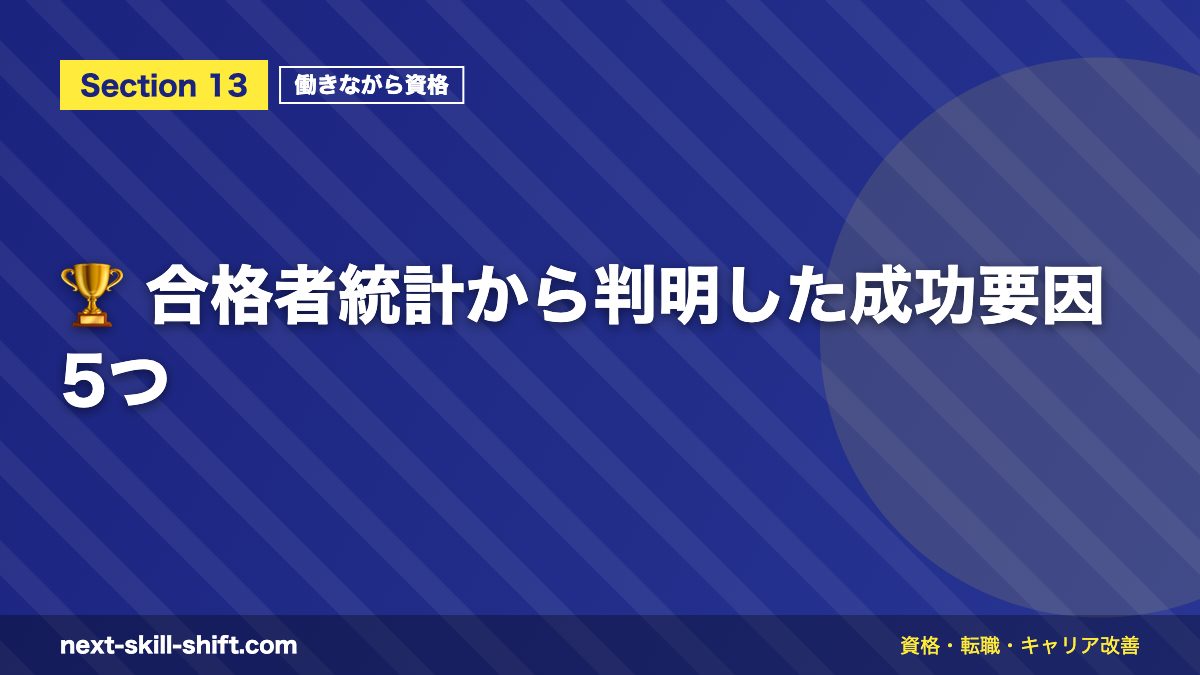 🏆 合格者統計から判明した成功要因5つ