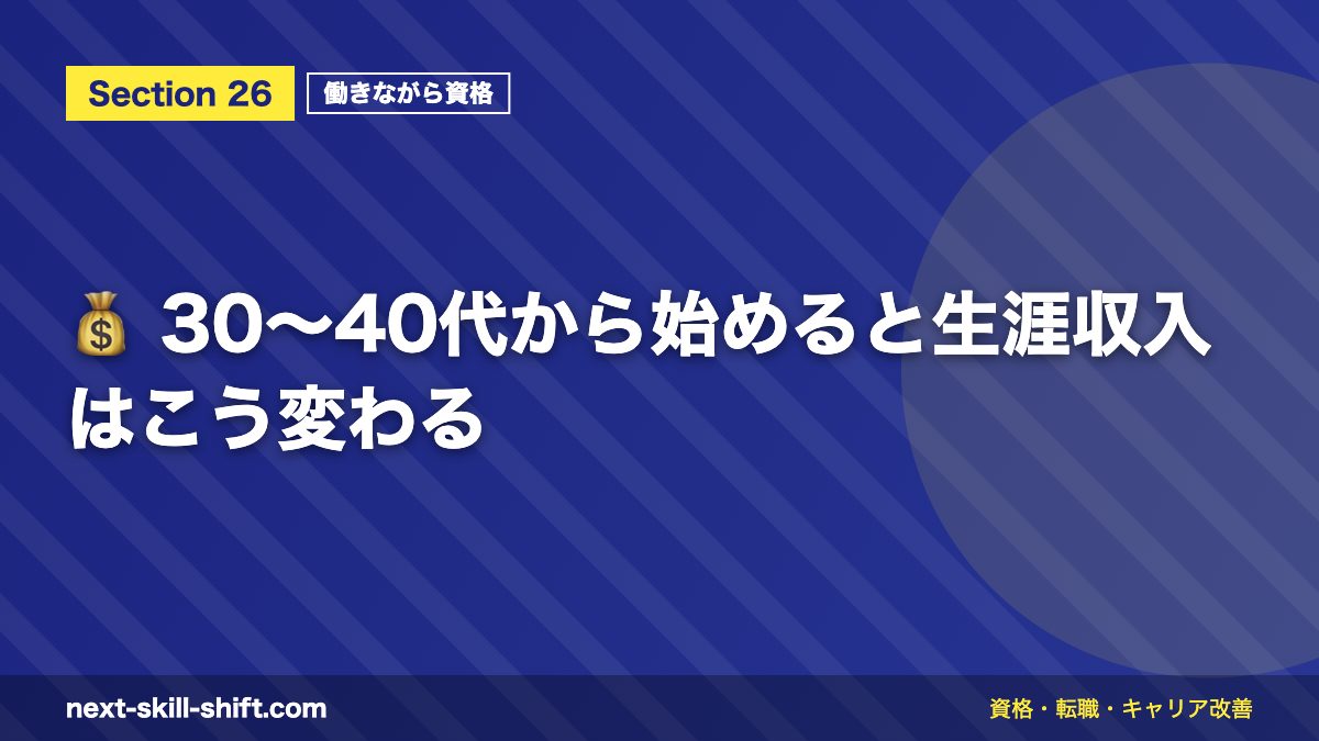 💰 30〜40代から始めると生涯収入はこう変わる
