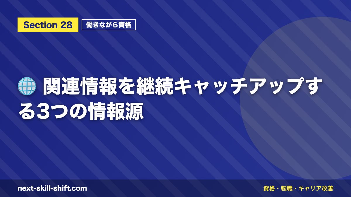 🌐 関連情報を継続キャッチアップする3つの情報源