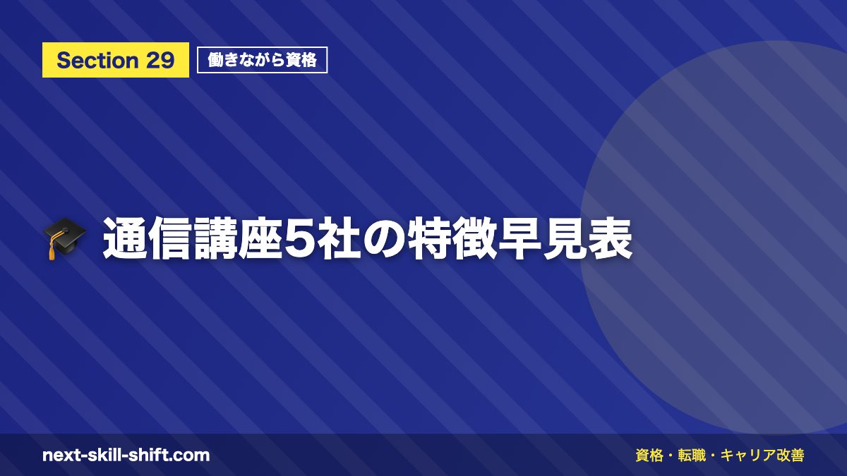 🎓 通信講座5社の特徴早見表