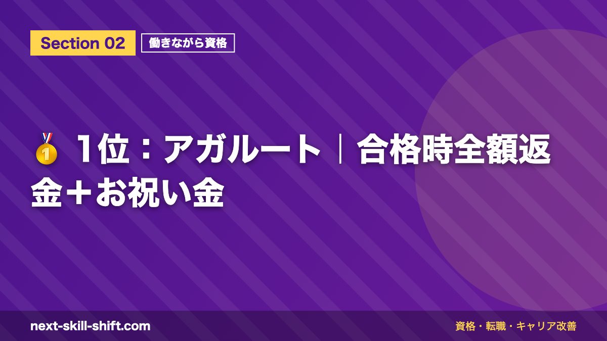 🥇 1位：アガルート｜合格時全額返金＋お祝い金