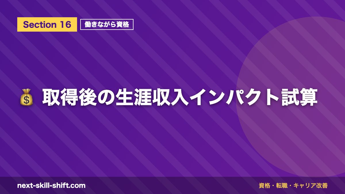 💰 取得後の生涯収入インパクト試算