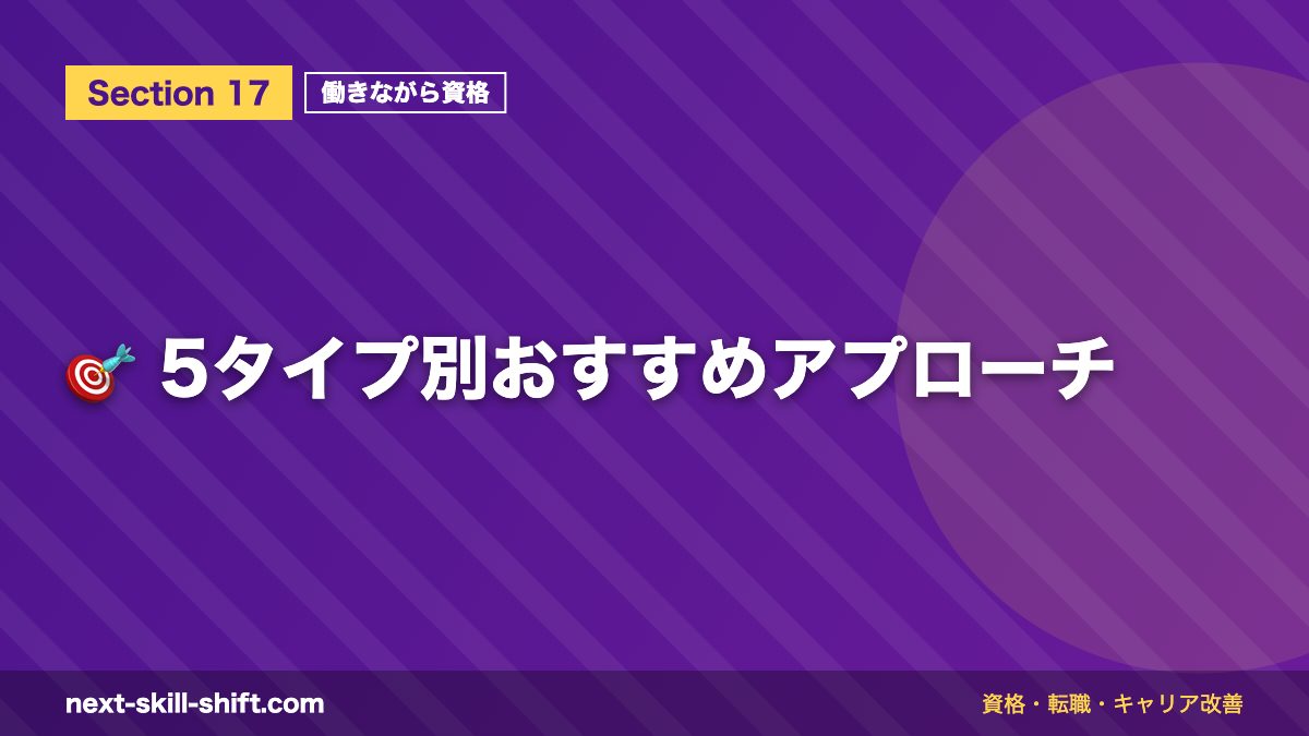 🎯 5タイプ別おすすめアプローチ