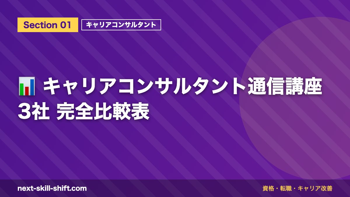 📊 キャリアコンサルタント通信講座3社 完全比較表