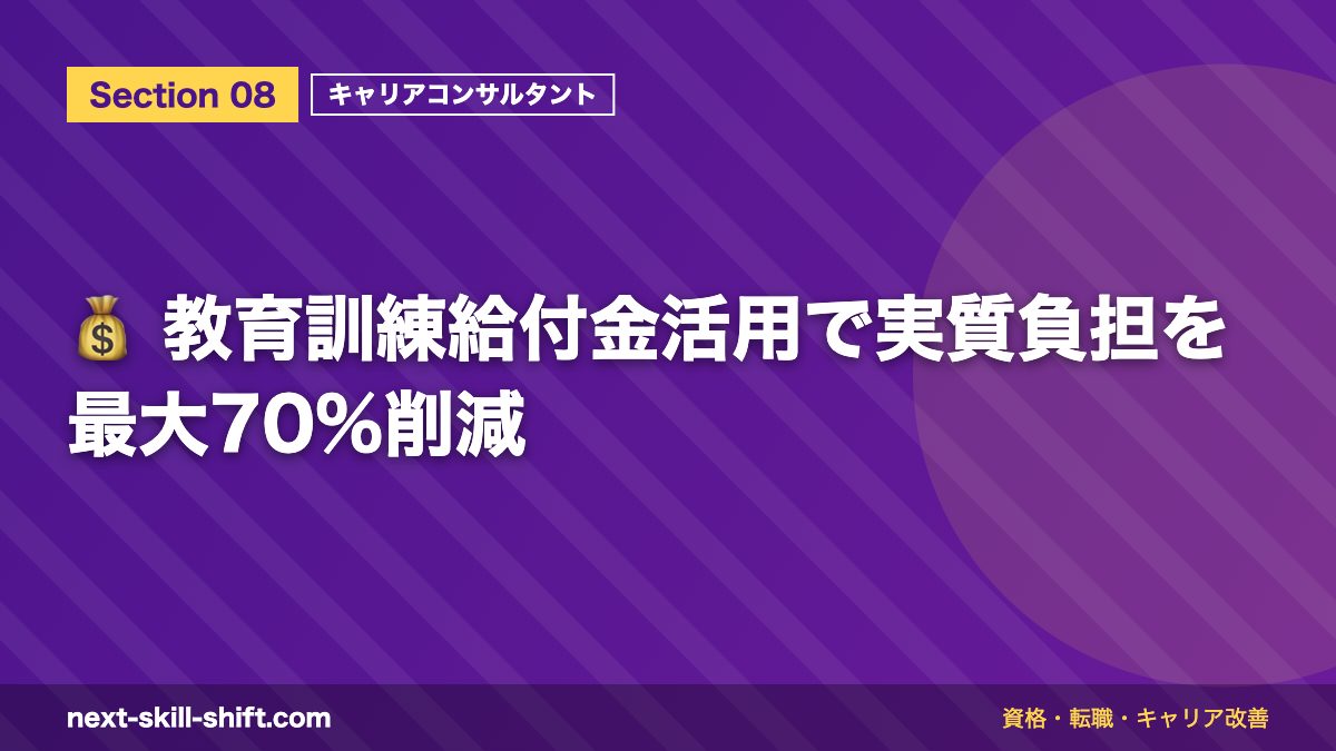 💰 教育訓練給付金活用で実質負担を最大70%削減