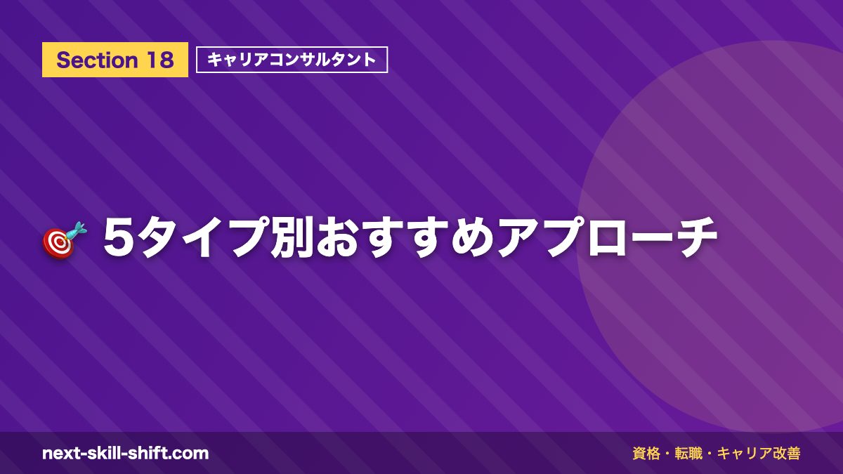 🎯 5タイプ別おすすめアプローチ