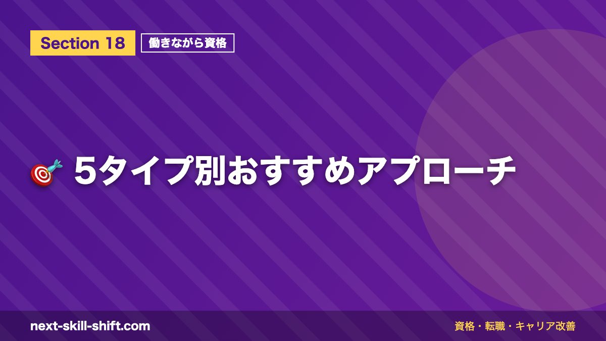 🎯 5タイプ別おすすめアプローチ