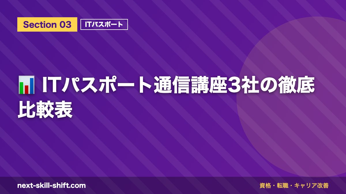 📊 ITパスポート通信講座3社の徹底比較表